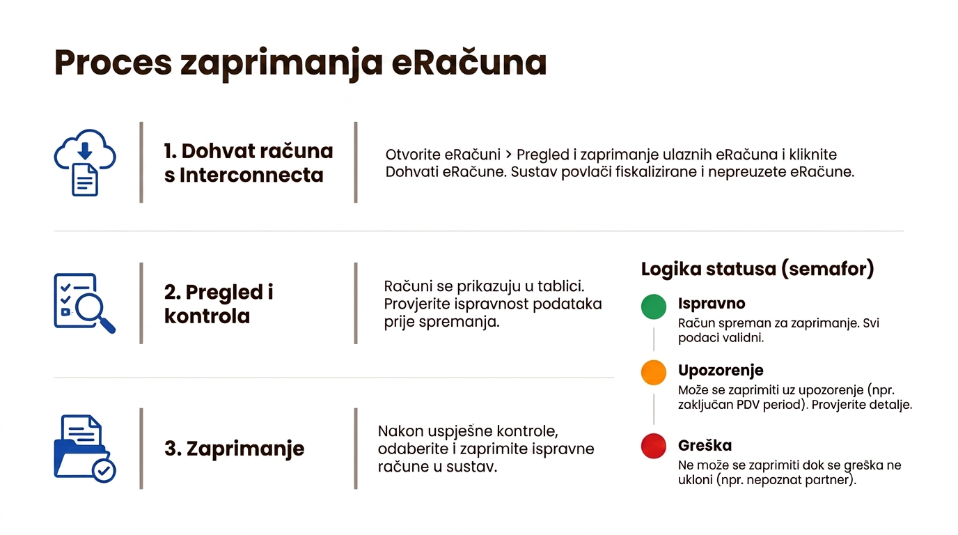74c1d8df-5b27-41b6-a681-25e28bca281e